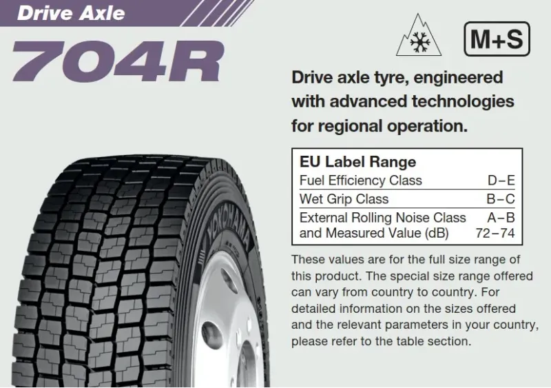 Anvelopă YOKOHAMA 704R 205/75 R17.5 124M Vară