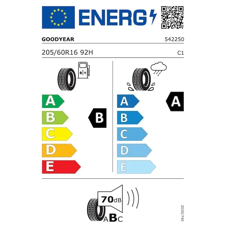 Anvelopă GOODYEAR Efficient Grip Performance 2 205/60 R16 92H Vară - imagine 5
